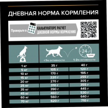 Pro Plan Adult Digestion Ягненок рис 3кг