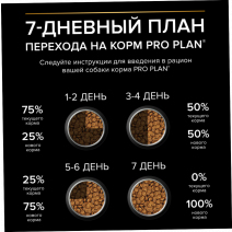 Pro Plan Adult Digestion Ягненок рис 3кг