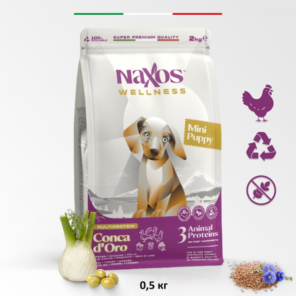 NAXOS Wellness Mini Puppy (Курица, Индейка, Утка) 0,5кг